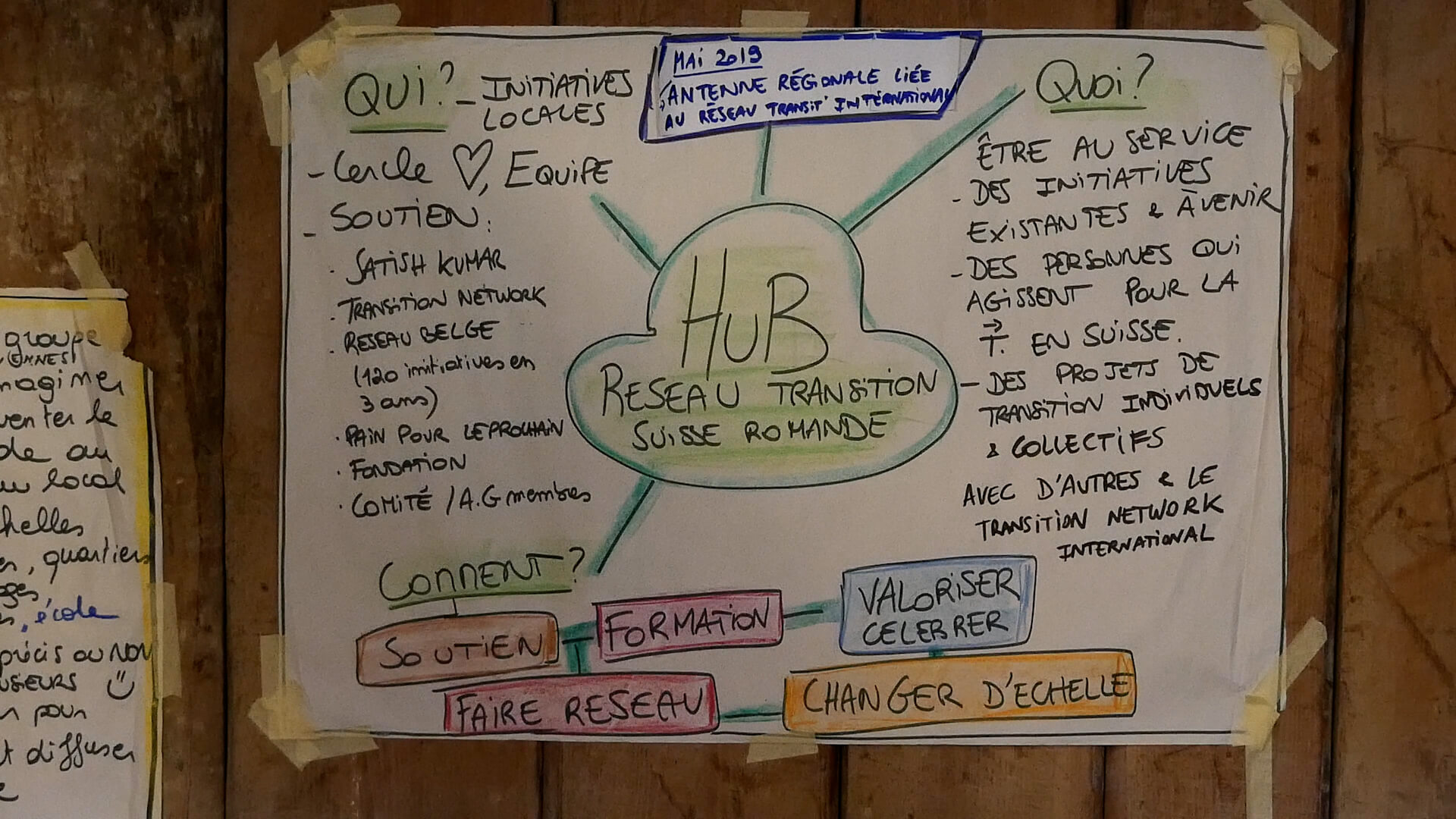RTSR Crowdfunding vignette02